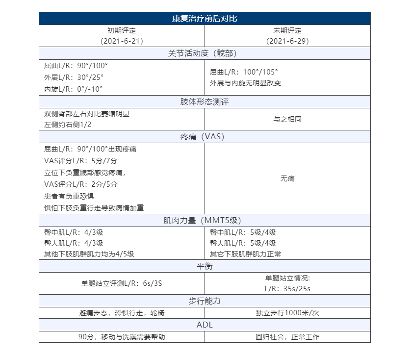 微信截图_20220207115242.png